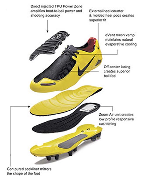 Nike air zoom sales total 90 laser